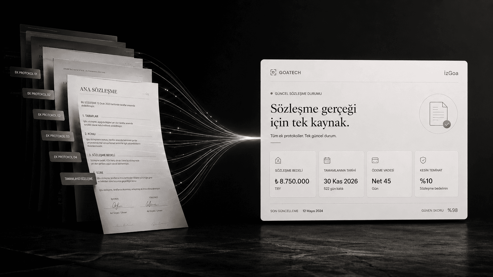 İzGoa'nın sözleşme belgelerini güncel sözleşme durumunda birleştiren ürün görseli.